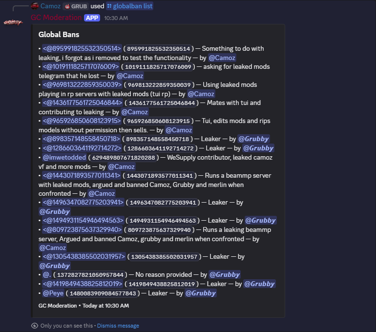 /globalban list showing all banned users